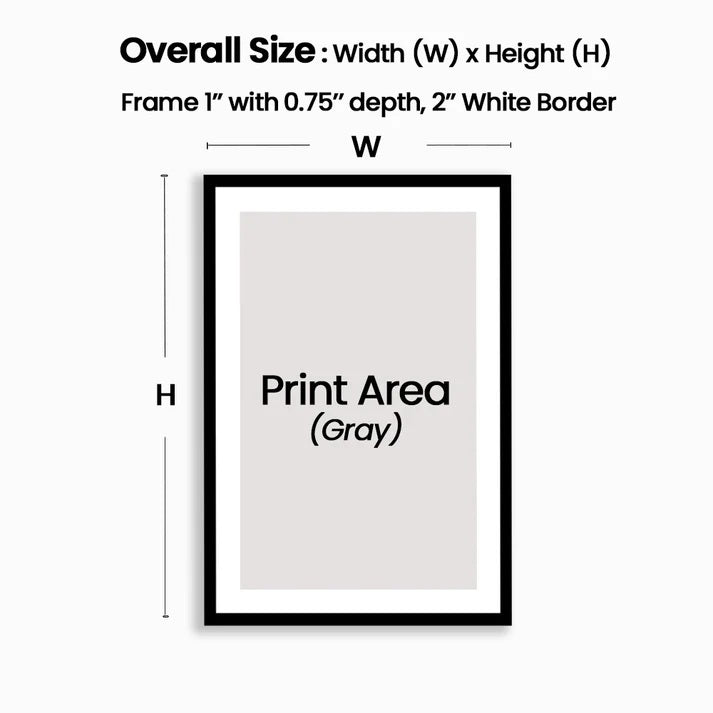 Blossoming Cherry Street Scence Springtime Serenade, Café Spring Watercolor, Framed Art Print White Border