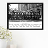 Solvay Conference World'S Most Notable Physicists,Solvay Conference 1927, Framed Canvas Print Wall Art Decor,Floating Frame