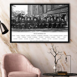 Solvay Conference World'S Most Notable Physicists,Solvay Conference 1927, Framed Canvas Print Wall Art Decor,Floating Frame