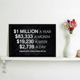 1 Million Dollars A Year Artwork For Office Canvas Wall Art - Painting Canvas, Canvas Prints, Painting Art