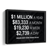 1 Million Dollars A Year Artwork For Office Canvas Wall Art - Painting Canvas, Canvas Prints, Painting Art