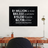 1 Million Dollars A Year Artwork For Office Canvas Wall Art - Painting Canvas, Canvas Prints, Painting Art