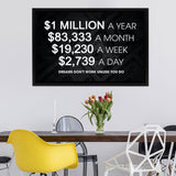 1 Million Dollars A Year Artwork For Office Canvas Wall Art - Painting Canvas, Canvas Prints, Painting Art