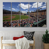 Baltimore Orioles Wall Art Oriole Park Stadium Canvas Prints Baseball,Multi Panels B,Sport Stadium Art Prints, Fan Gift