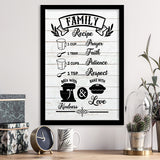 Family Recipe Framed Art Prints Wall Decor - Painting Prints, Framed Picture