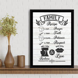 Family Recipe Framed Canvas Prints Wall Art - Painting Canvas, Wall Decor, Floating Frame