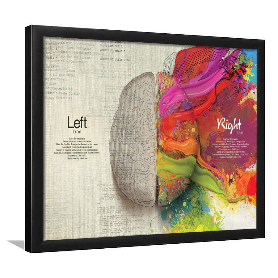 The Left And Right Brain Framed Art Prints Wall Decor - Painting Art, Black Frame, Home Decor, Prints for Sale