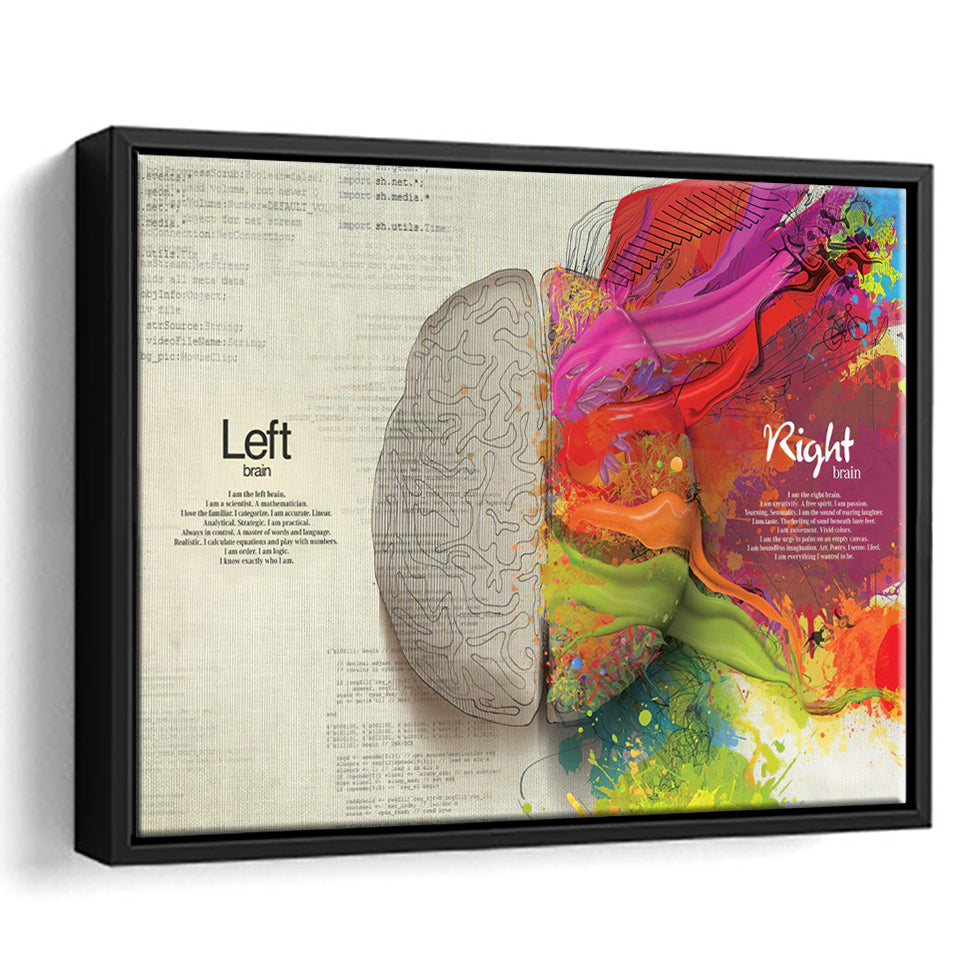 The Left And Right Brain Framed Canvas Prints - Painting Canvas, Art Prints,  Wall Art, Home Decor, Prints for Sale