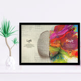 The Left And Right Brain Framed Art Prints Wall Decor - Painting Art, Black Frame, Home Decor, Prints for Sale