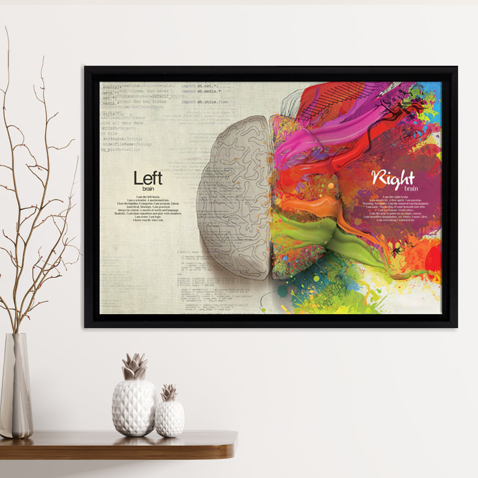 The Left And Right Brain Framed Canvas Prints - Painting Canvas, Art Prints,  Wall Art, Home Decor, Prints for Sale