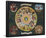 The Seven Deadly Sins And The Four Last Things By Hieronymus Bosch-Art Print,Canvas Art,Frame Art,Plexiglass Cover